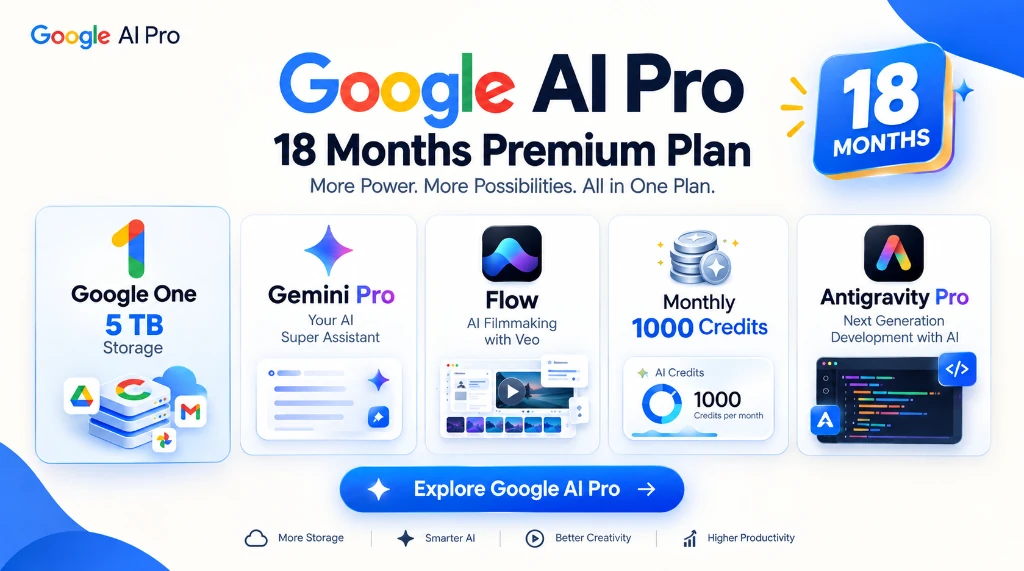 Google AI Pro 18 Months Premium Plan - All in One Plan